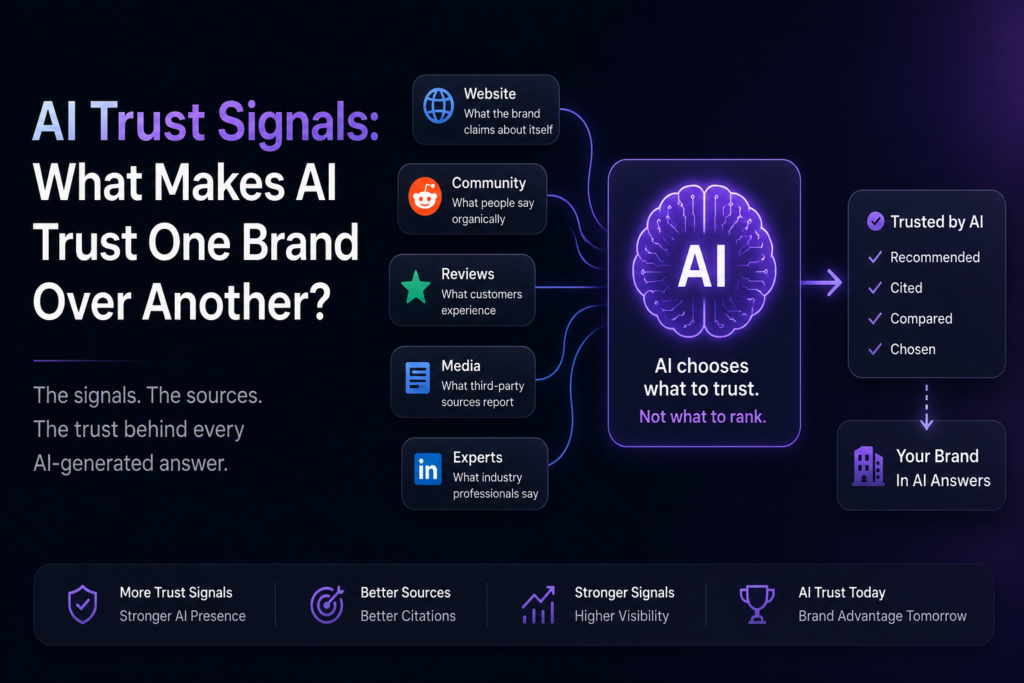 What Makes AI Trust One Brand Over Another?